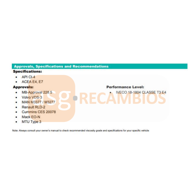 ACEITE MOTOR PETRONAS URANIA 5000 10W-40 20L